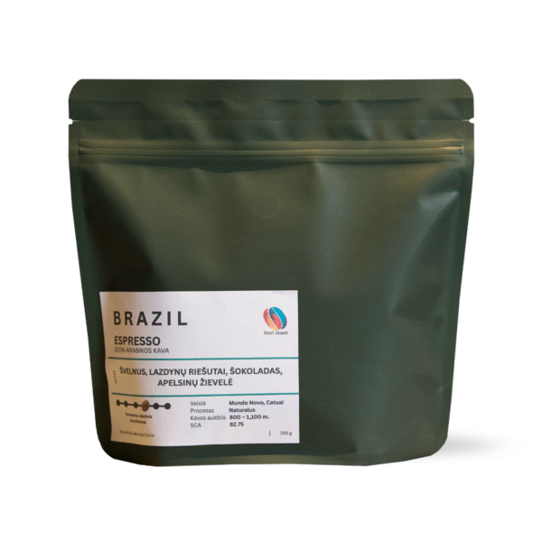 BRAZILIJOS 🇧🇷 - ESPRESSO
