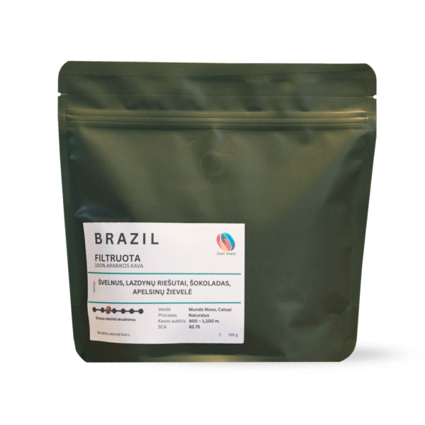 BRAZILIJOS 🇧🇷 - FILTRUOTA