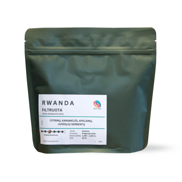 RWANDA 🇷🇼 -FILTRUOTA