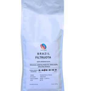 BRAZILIJOS 🇧🇷 - FILTRUOTA