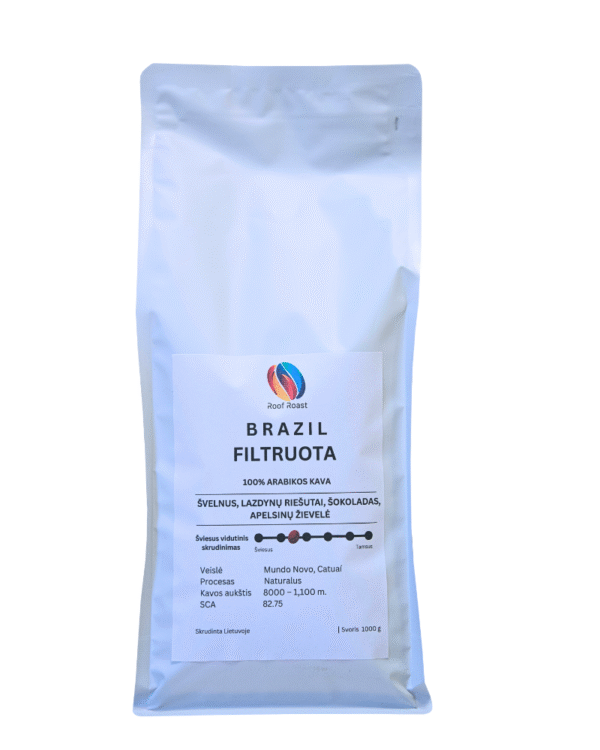 BRAZILIJOS 🇧🇷 - FILTRUOTA
